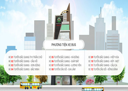 Phòng khám Kinh Đô tọa lạc tại vị trí thuận tiện