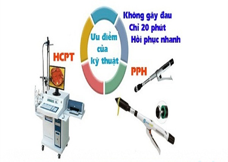 Phương pháp HCPT hỗ trợ điều trị ngứa rát hậu môn an toàn