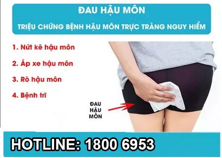 Đau hậu môn