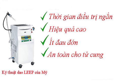 Công nghệ tiên tiến chữa viêm cổ tử cung hiệu quả