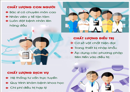 Phòng khám Kinh Đô hỗ trợ điều trị sần môi bé hiệu quả