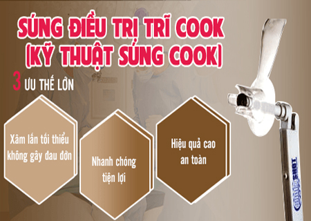 Phương pháp súng COOK hỗ trợ điều trị bệnh trĩ nội hiệu quả