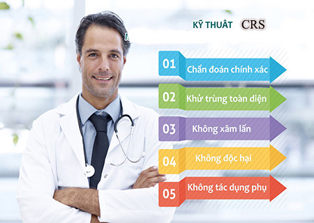 Kỹ thuật CRS điều trị nấm vùng kín an toàn