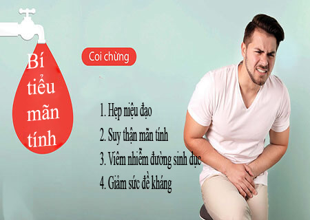 Bí tiểu mãn tính gây ra nhiều biến chứng nguy hiểm