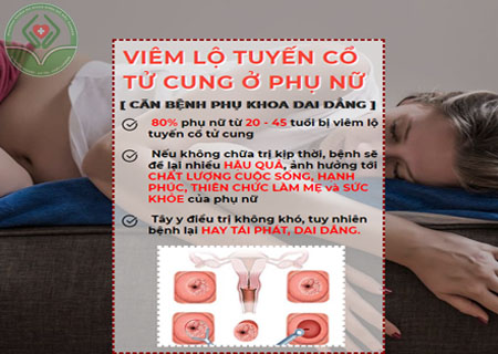 Cần hiểu đúng về bệnh viêm lộ tuyến cổ tử cung