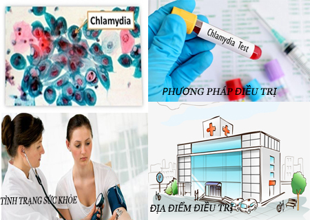 Chi phí điều trị Chlamydia phụ thuộc vào nhiều yếu tố