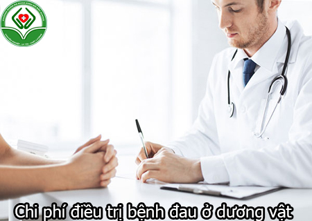 Chi phí điều trị bệnh đau ở dương vật